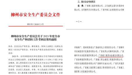 【喜訊】冶建公司獲評優秀！