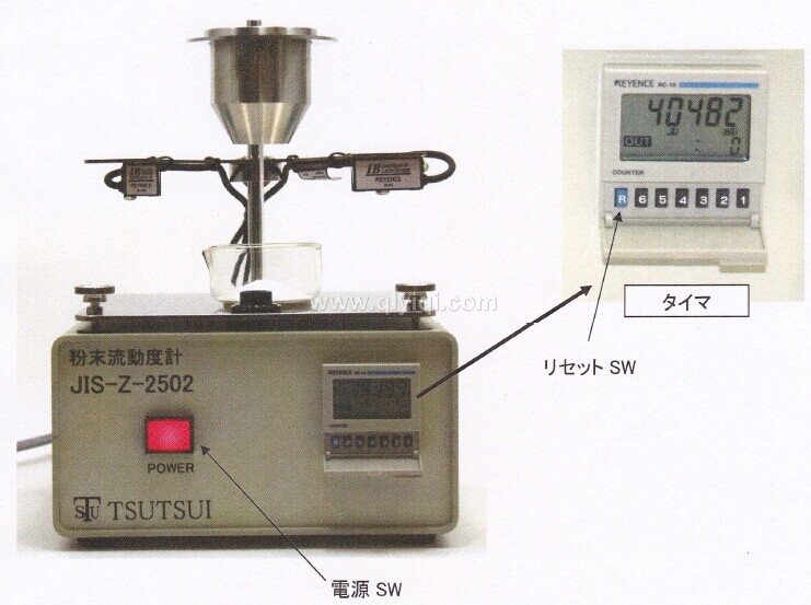 筒井理化原裝進口JIS-Z-2502粉末流動度計,粉末流動度測試儀，粉末密度，霍爾流速，松裝密度，振實密度